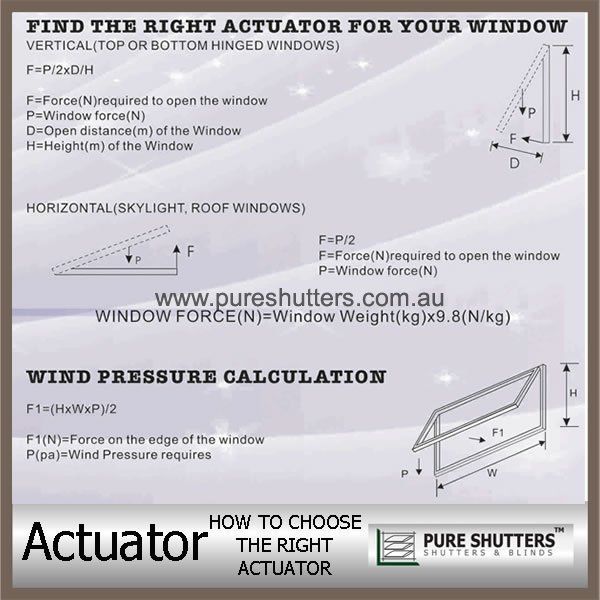 HOW TO CHOOSE THE RIGHT ACTUATOR