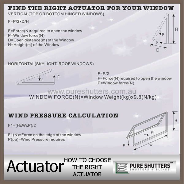 How to choose the right Economical DC 12V /24V Tubular Lienar Actuator